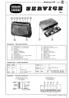 ITT Weekend-T10-sm - Manual 